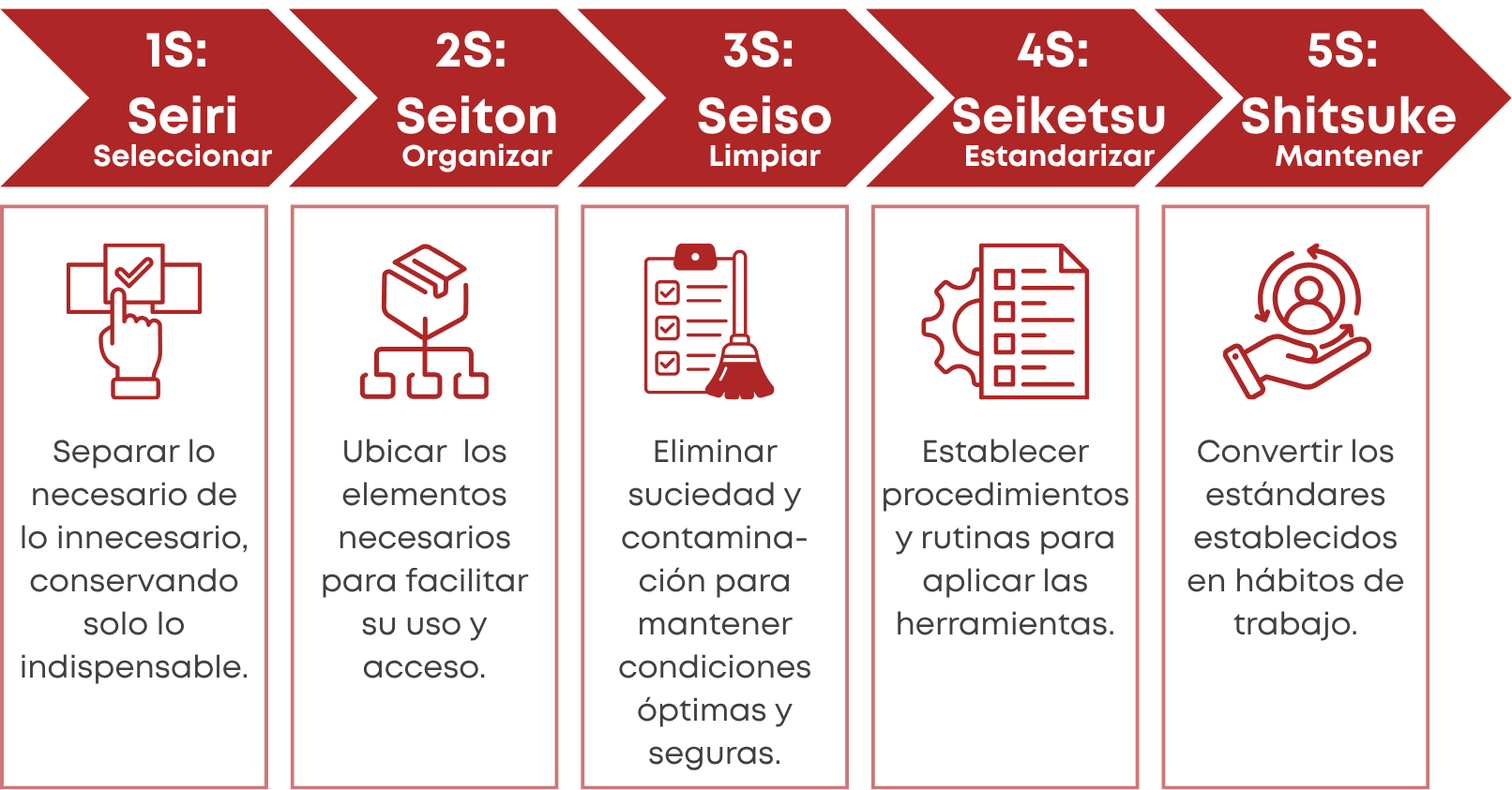 grupo de personas
